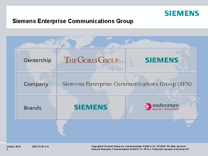 Siemens Enterprise Communications Group October 2010 4 SEN VA AP D A Copyright ©