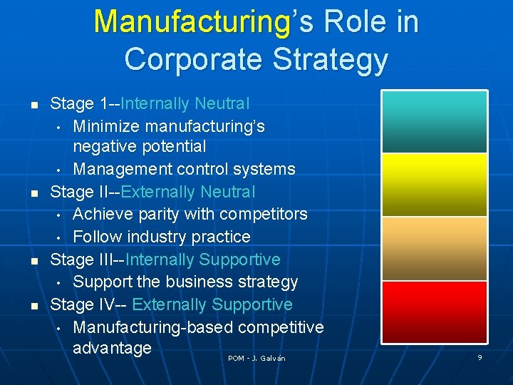 Manufacturing’s Role in Corporate Strategy n n Stage 1 --Internally Neutral • Minimize manufacturing’s