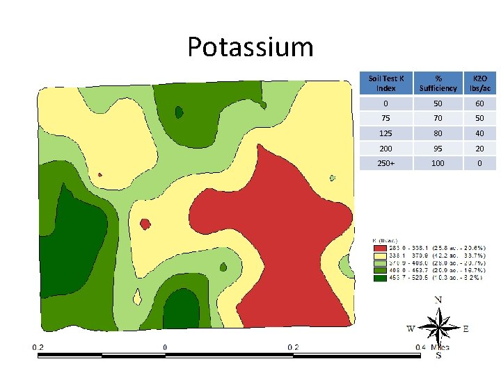 Potassium Soil Test K Index % Sufficiency K 2 O lbs/ac 0 50 60