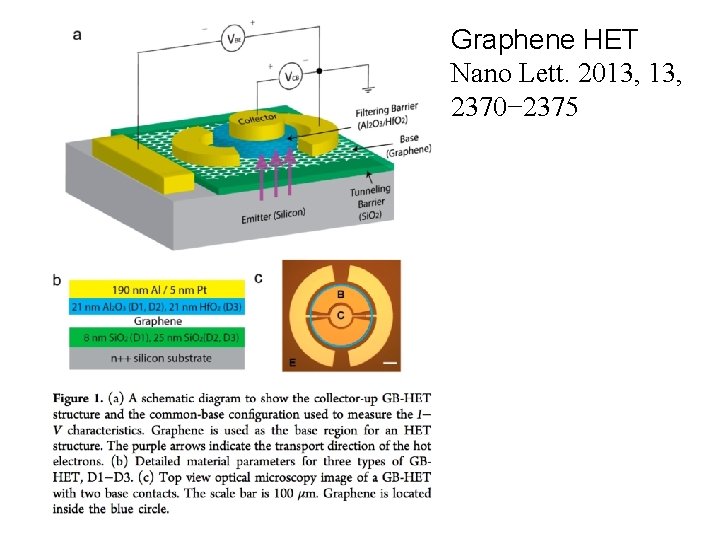 Graphene HET Nano Lett. 2013, 2370− 2375 