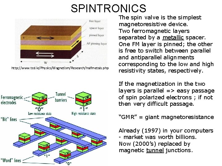 SPINTRONICS http: //www. tcd. ie/Physics/Magnetism/Research/halfmetals. php The spin valve is the simplest magnetoresistive device.