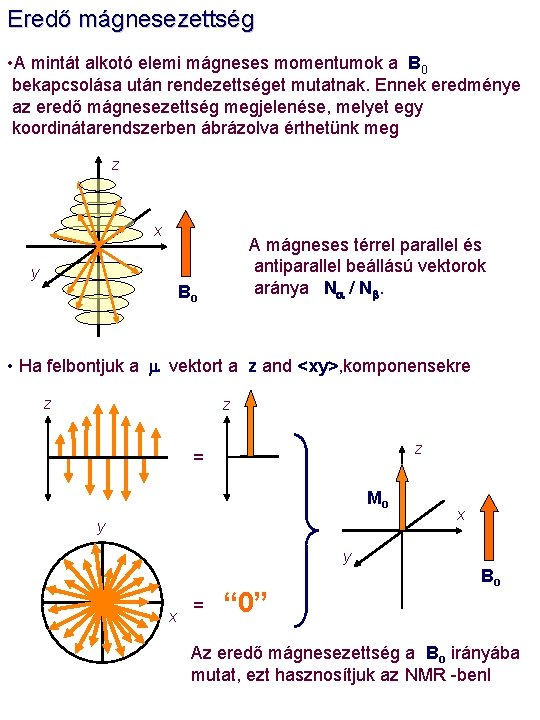 Eredő mágnesezettség • A mintát alkotó elemi mágneses momentumok a B 0 bekapcsolása után