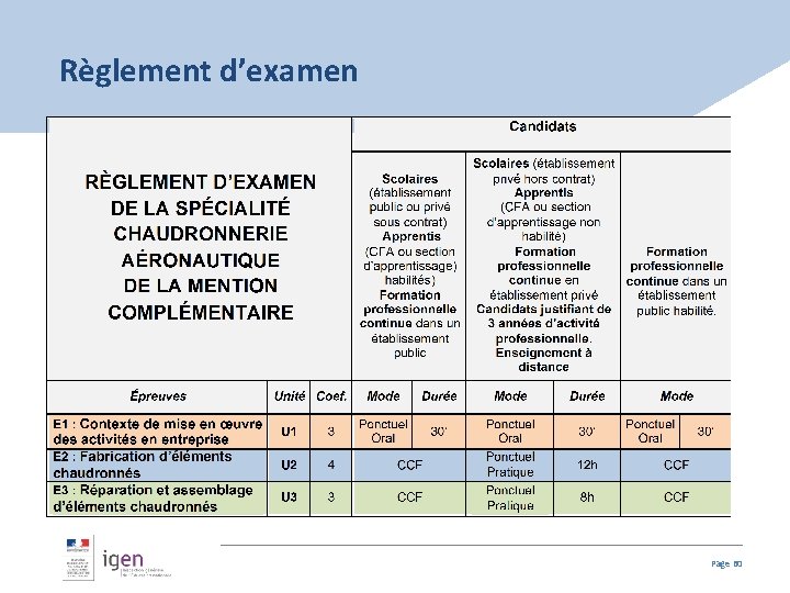 Règlement d’examen Page 60 