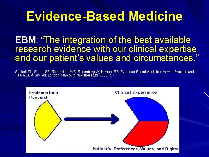 Using EBM to Answer CAM Questions and How