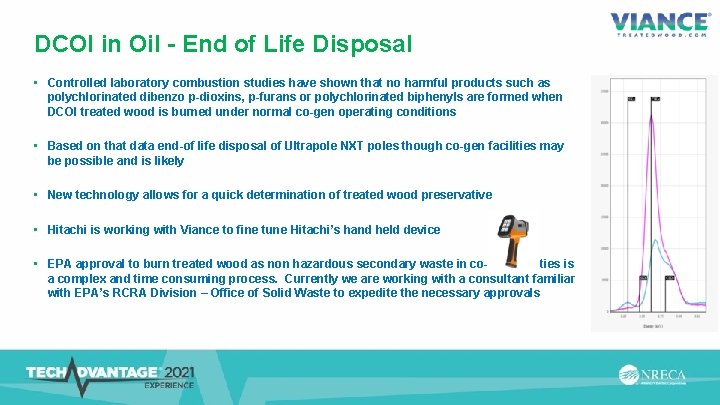 DCOI in Oil - End of Life Disposal • Controlled laboratory combustion studies have