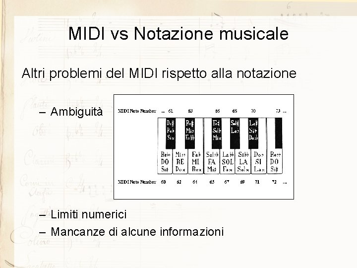 MIDI vs Notazione musicale Altri problemi del MIDI rispetto alla notazione – Ambiguità –