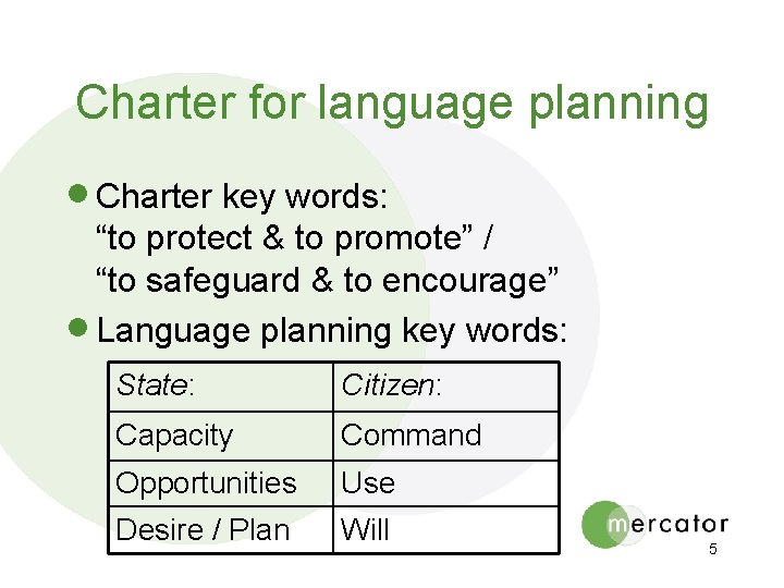 Charter for language planning · Charter key words: “to protect & to promote” /