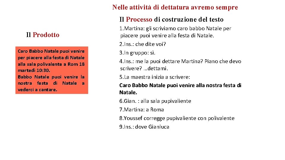 Nelle attività di dettatura avremo sempre Il Processo di costruzione del testo Il Prodotto