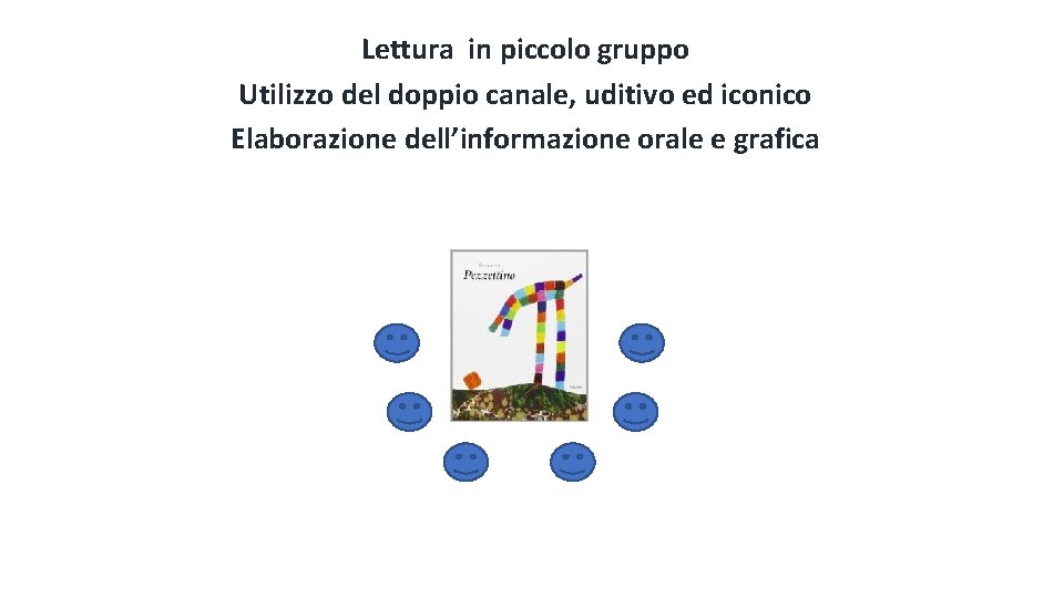 Lettura in piccolo gruppo Utilizzo del doppio canale, uditivo ed iconico Elaborazione dell’informazione orale