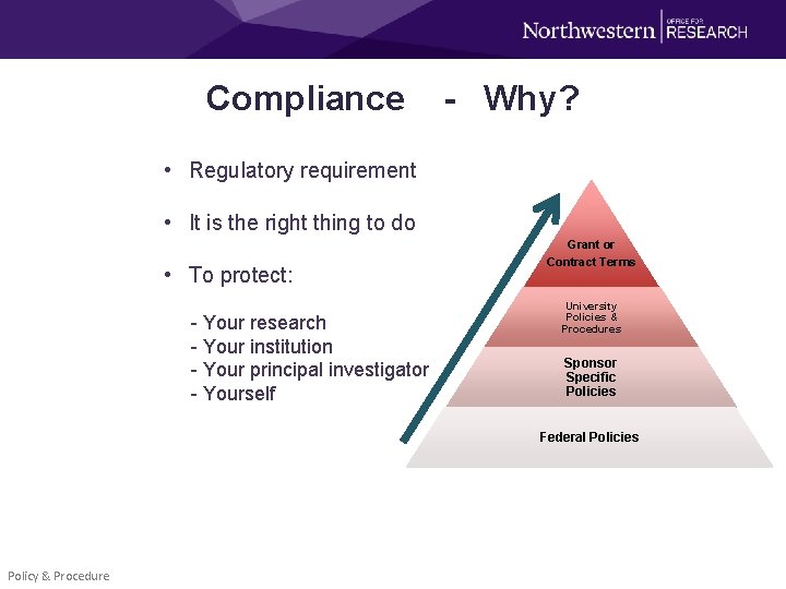 Compliance - Why? • Regulatory requirement • It is the right thing to do