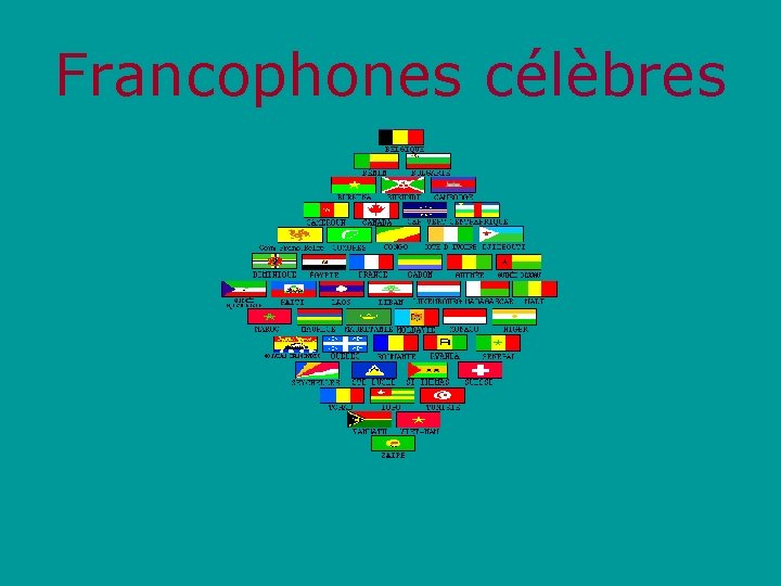 Francophones célèbres 