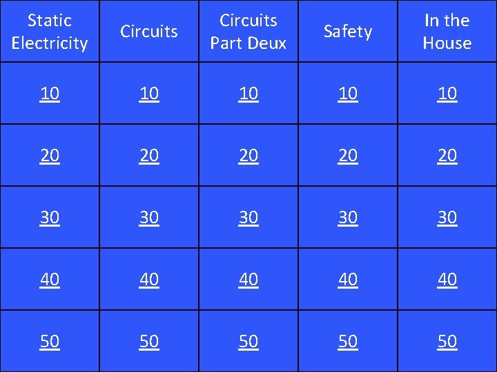 Static Electricity Circuits Part Deux Safety In the House 10 10 10 20 20 Static Electricity Circuits Part Deux Safety In the House 10 10 10 20 20