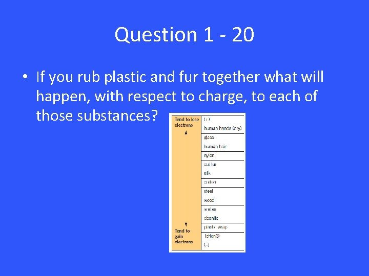 Question 1 - 20 • If you rub plastic and fur together what will