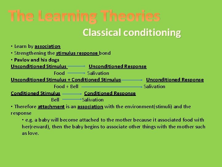 The Learning Theories Classical conditioning • Learn by association • Strengthening the stimulus response