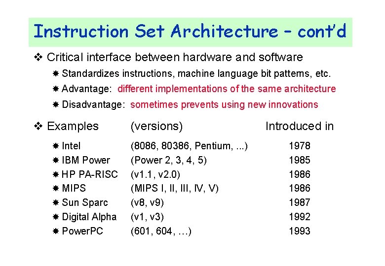 Instruction Set Architecture – cont’d v Critical interface between hardware and software Standardizes instructions,