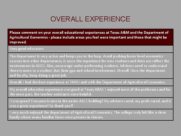 OVERALL EXPERIENCE Please comment on your overall educational experiences at Texas A&M and the