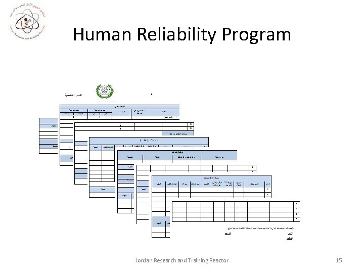 Human Reliability Program Jordan Research and Training Reactor 15 