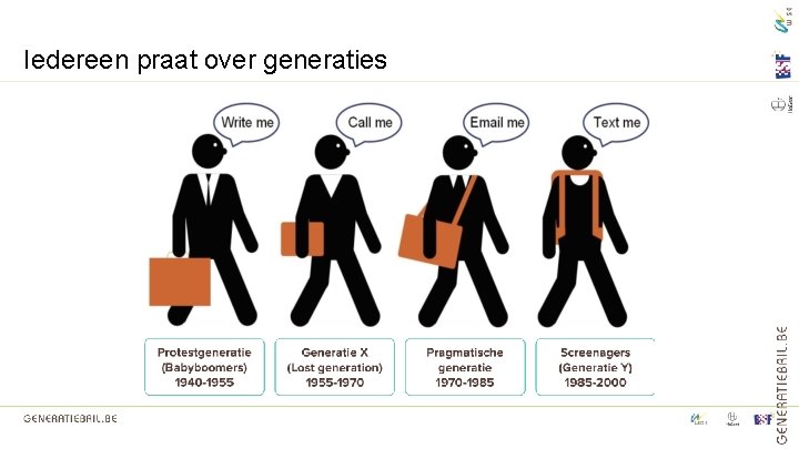 Iedereen praat over generaties 