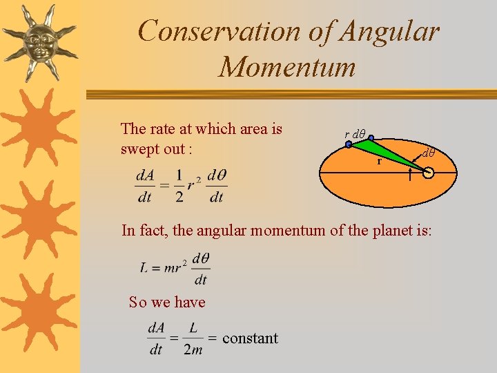 Conservation of Angular Momentum The rate at which area is swept out : r