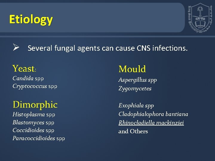 Etiology Ø Several fungal agents can cause CNS infections. Yeast: Candida spp Cryptococcus spp Etiology Ø Several fungal agents can cause CNS infections. Yeast: Candida spp Cryptococcus spp