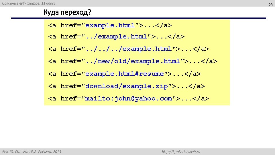Создание веб-сайтов, 11 класс 23 Куда переход? <a href="example. html">. . . </a> <a