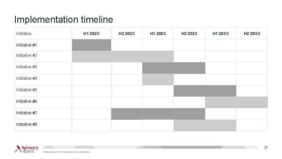 Implementation timeline Initiative H 1 202 X H 2 202 X H 1 20 Implementation timeline Initiative H 1 202 X H 2 202 X H 1 20