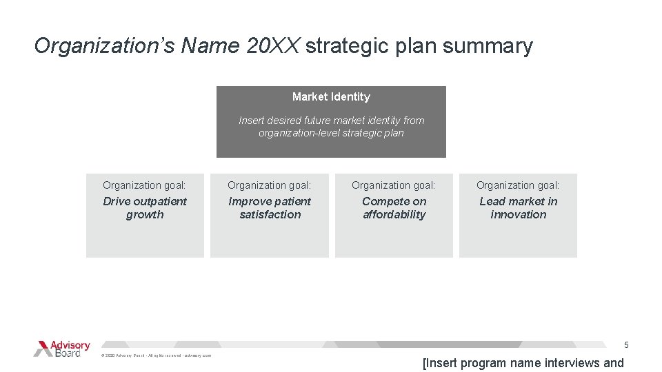 Organization’s Name 20 XX strategic plan summary Market Identity Insert desired future market identity Organization’s Name 20 XX strategic plan summary Market Identity Insert desired future market identity