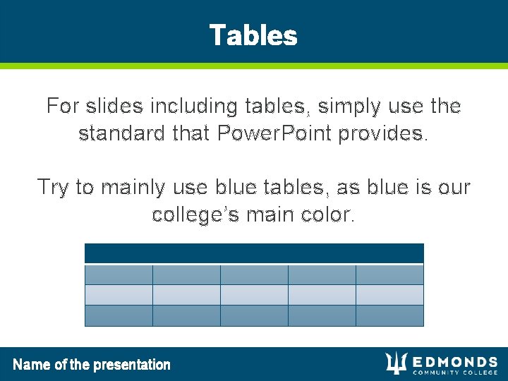 Tables For slides including tables, simply use the standard that Power. Point provides. Try