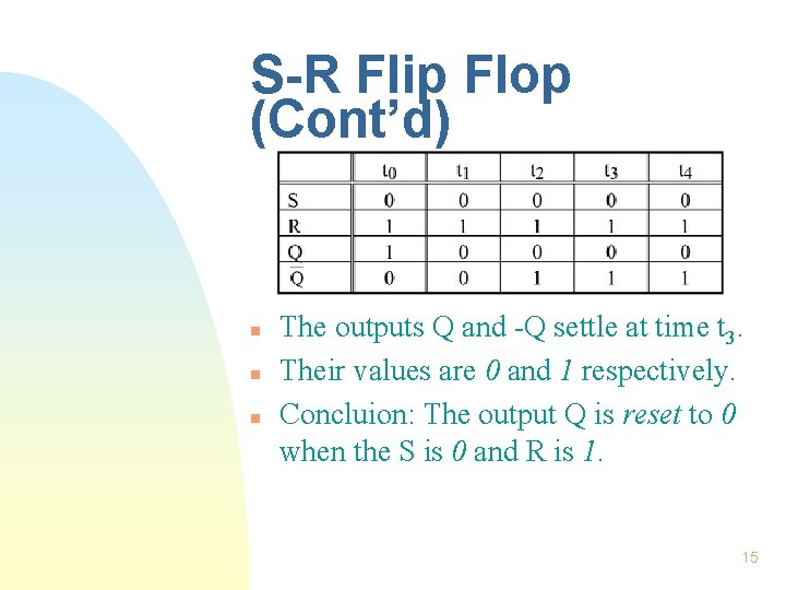S-R Flip Flop (Cont’d) n n n The outputs Q and -Q settle at S-R Flip Flop (Cont’d) n n n The outputs Q and -Q settle at