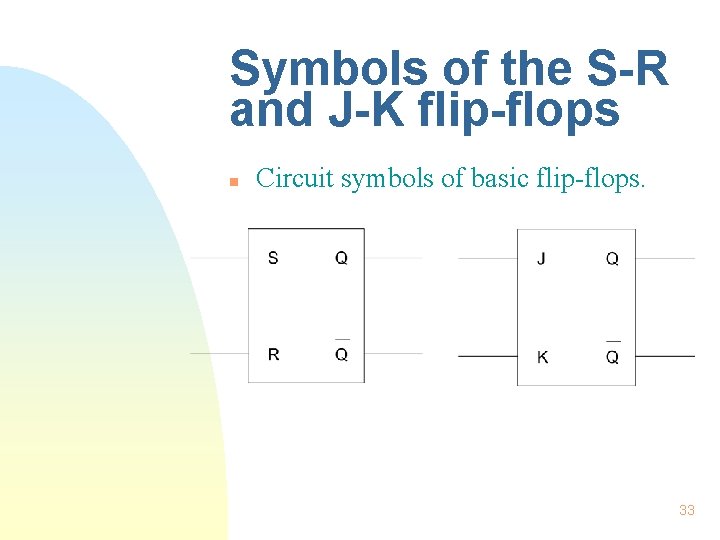 Symbols of the S-R and J-K flip-flops n Circuit symbols of basic flip-flops. 33 Symbols of the S-R and J-K flip-flops n Circuit symbols of basic flip-flops. 33