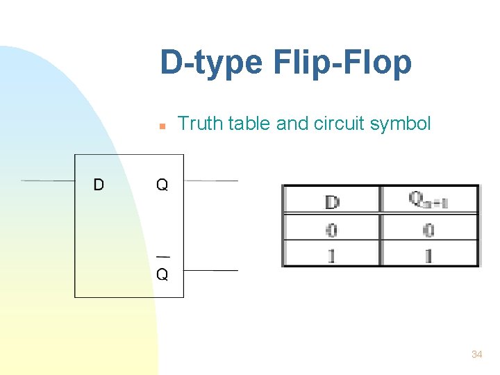 D-type Flip-Flop n Truth table and circuit symbol 34 D-type Flip-Flop n Truth table and circuit symbol 34
