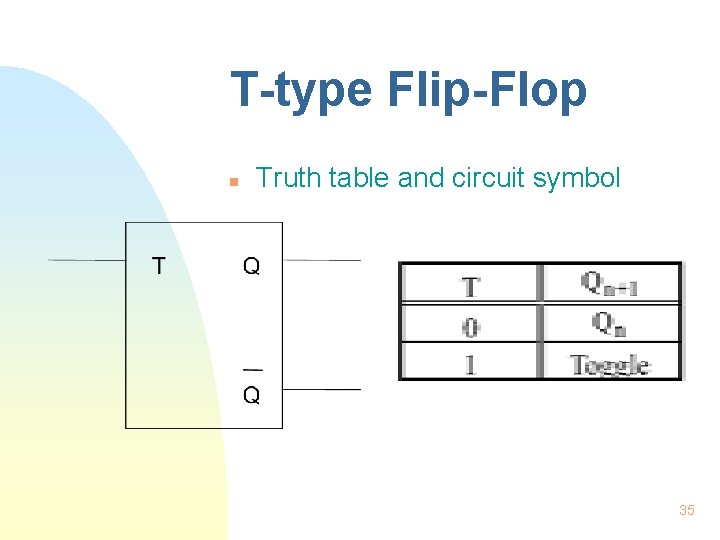 T-type Flip-Flop n Truth table and circuit symbol 35 T-type Flip-Flop n Truth table and circuit symbol 35