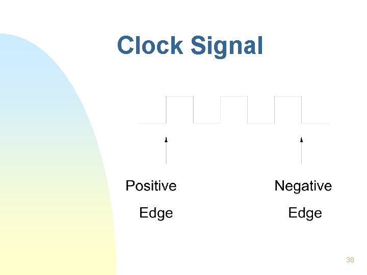 Clock Signal 38 Clock Signal 38