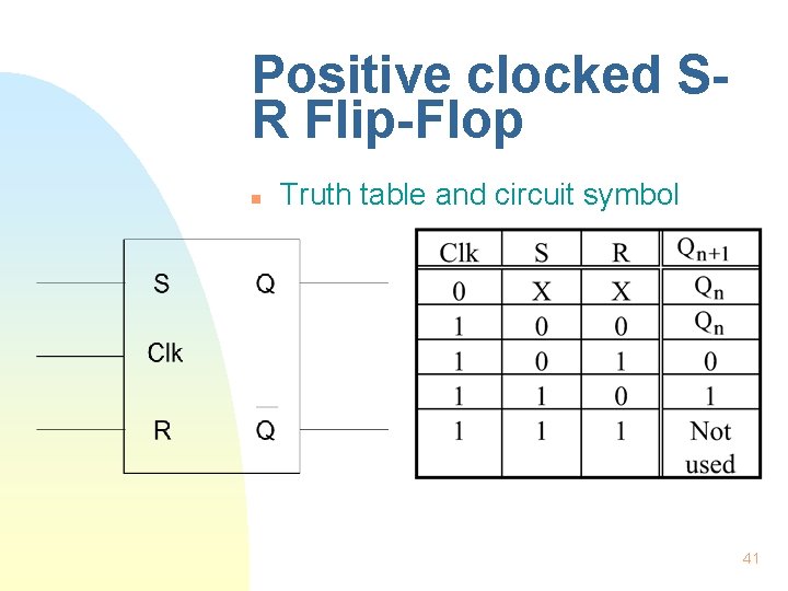 Positive clocked SR Flip-Flop n Truth table and circuit symbol 41 Positive clocked SR Flip-Flop n Truth table and circuit symbol 41