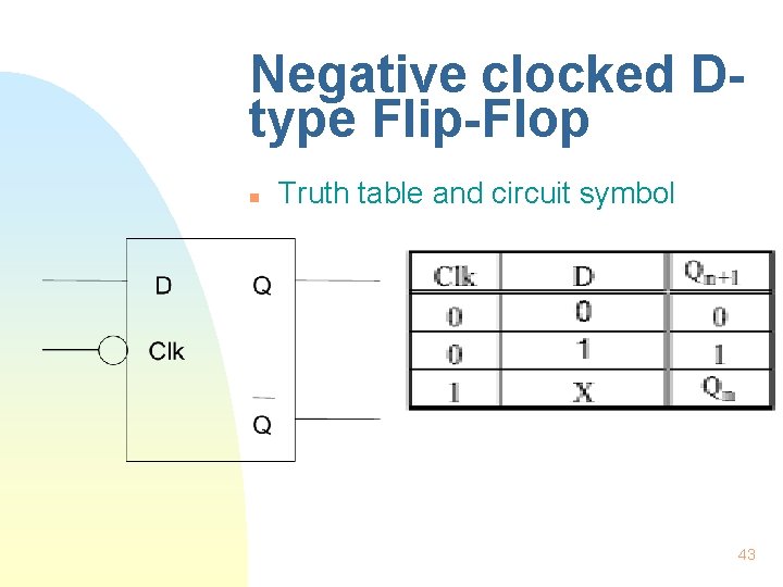 Negative clocked Dtype Flip-Flop n Truth table and circuit symbol 43 Negative clocked Dtype Flip-Flop n Truth table and circuit symbol 43