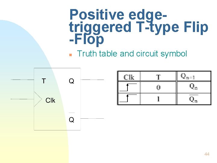 Positive edgetriggered T-type Flip -Flop n Truth table and circuit symbol 44 Positive edgetriggered T-type Flip -Flop n Truth table and circuit symbol 44