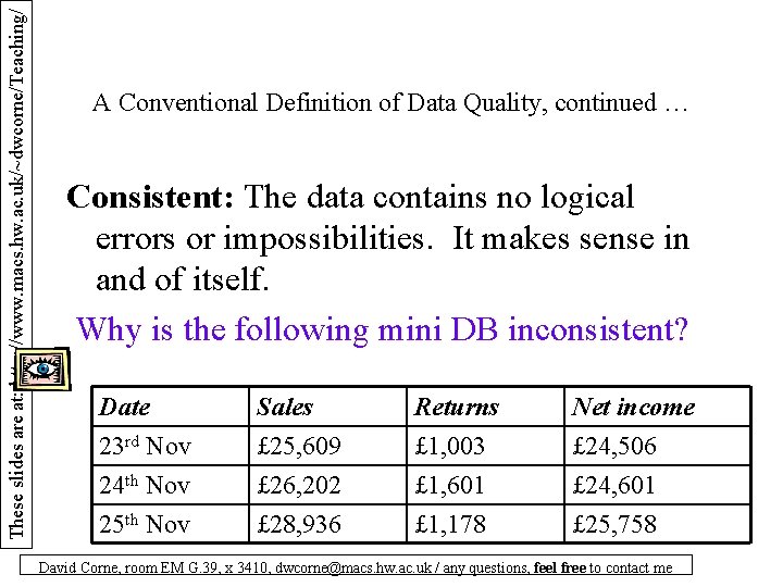 These slides are at: http: //www. macs. hw. ac. uk/~dwcorne/Teaching/ A Conventional Definition of