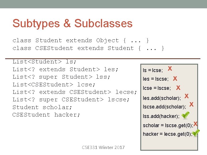 Subtypes & Subclasses class Student extends Object {. . . } class CSEStudent extends