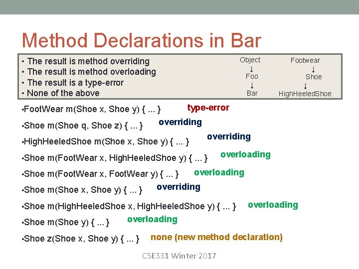 Method Declarations in Bar • The result is method overriding • The result is