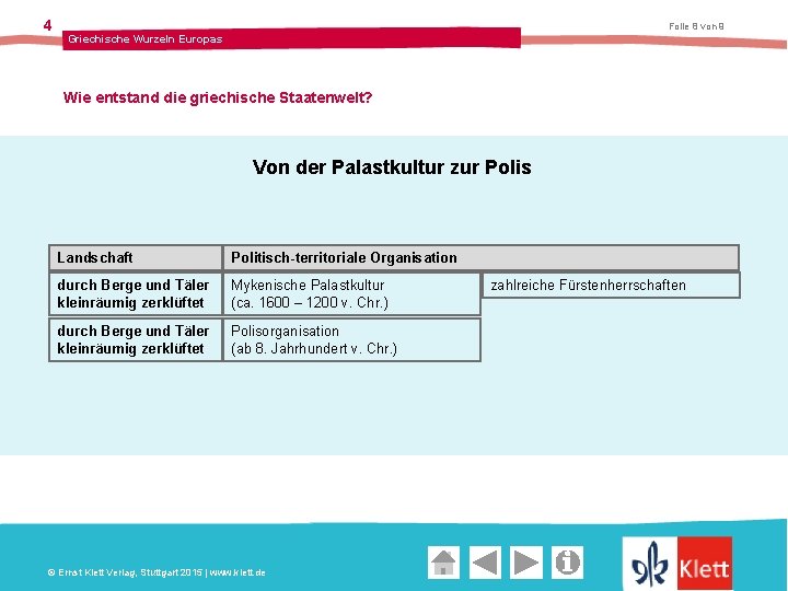 4 Folie 8 von 9 Griechische Wurzeln Europas Wie entstand die griechische Staatenwelt? Von
