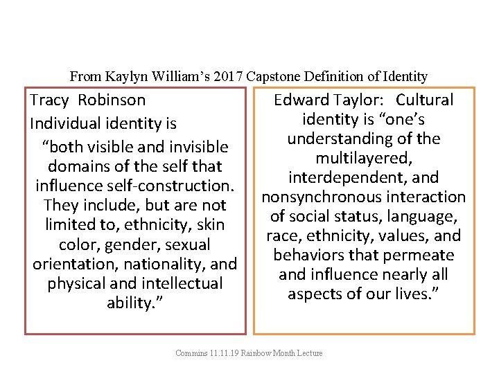 From Kaylyn William’s 2017 Capstone Definition of Identity Tracy Robinson Individual identity is “both