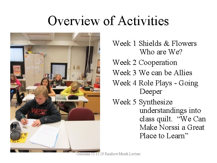 Overview of Activities Week 1 Shields & Flowers Who are We? Week 2 Cooperation