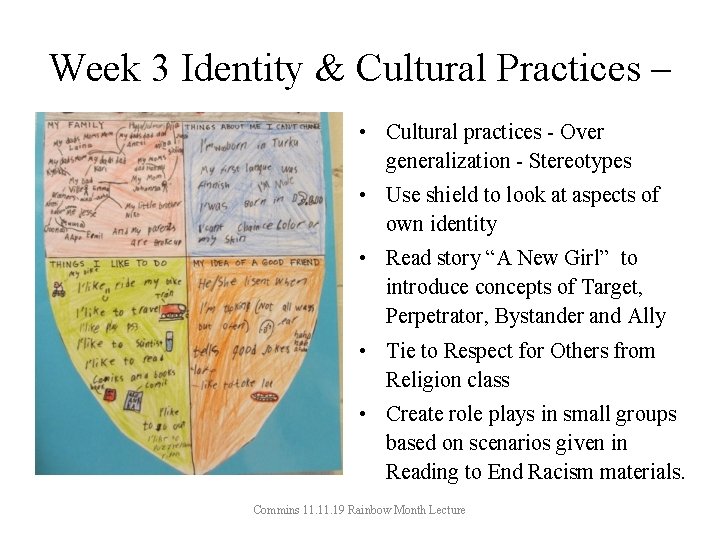 Week 3 Identity & Cultural Practices – • Cultural practices - Over generalization -