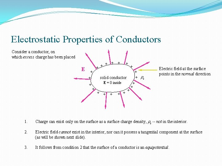 Electrostatic Properties of Conductors Consider a conductor, on which excess charge has been placed