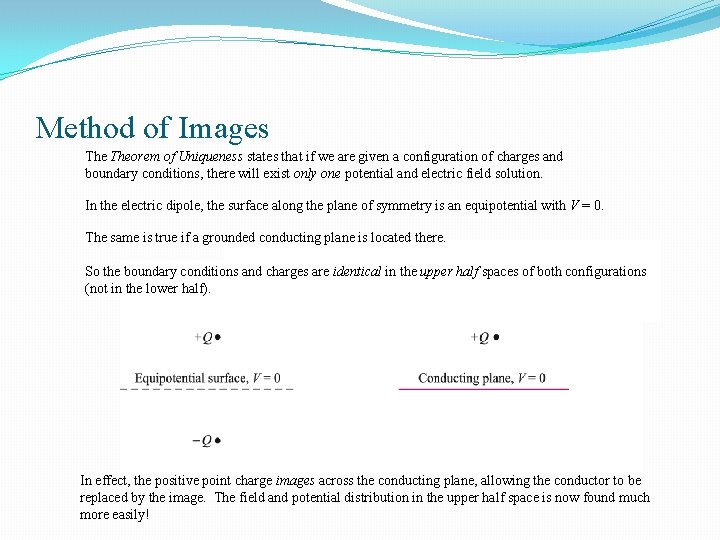 Method of Images Theorem of Uniqueness states that if we are given a configuration