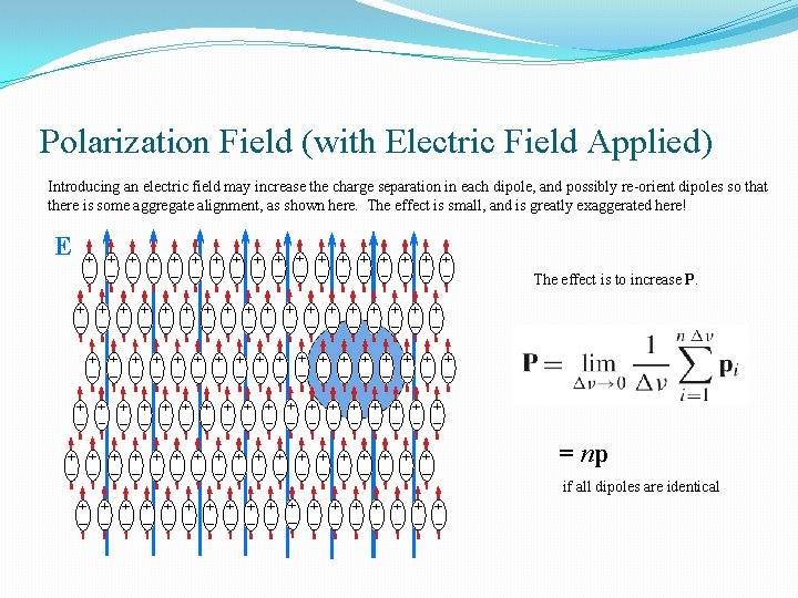 Polarization Field (with Electric Field Applied) Introducing an electric field may increase the charge