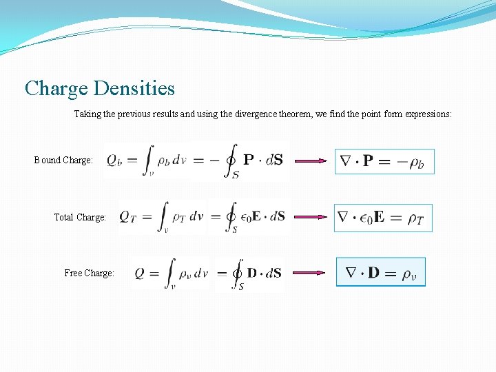 Charge Densities Taking the previous results and using the divergence theorem, we find the