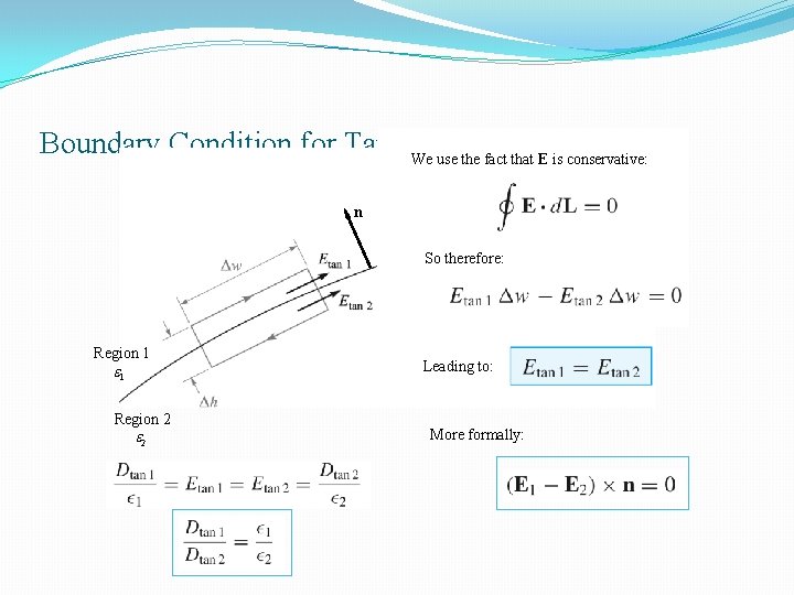 Boundary Condition for Tangential Electric Field We use the fact that E is conservative: