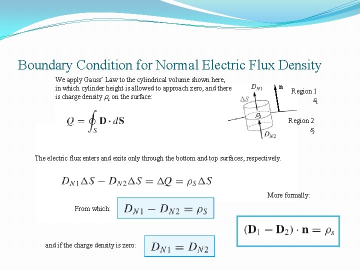 Boundary Condition for Normal Electric Flux Density We apply Gauss’ Law to the cylindrical