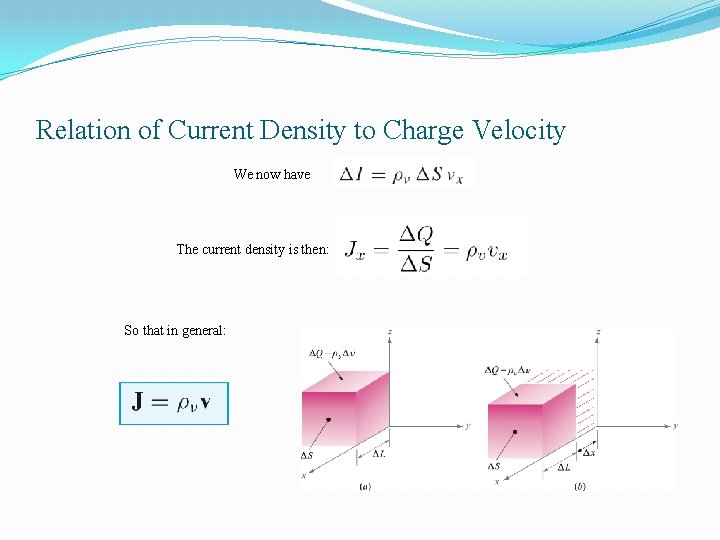 Relation of Current Density to Charge Velocity We now have The current density is